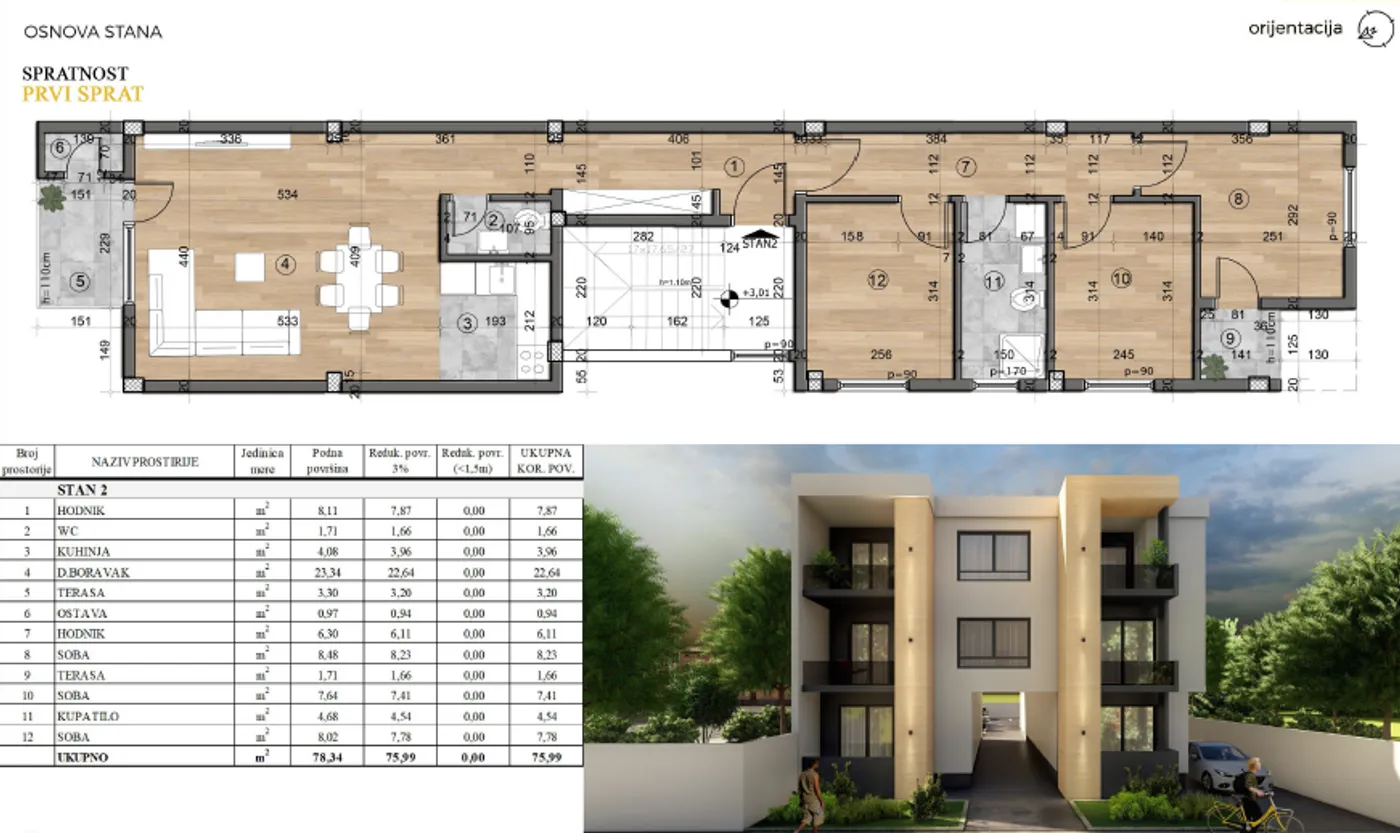 stan na prodaju Novi Sad 76m2 541000