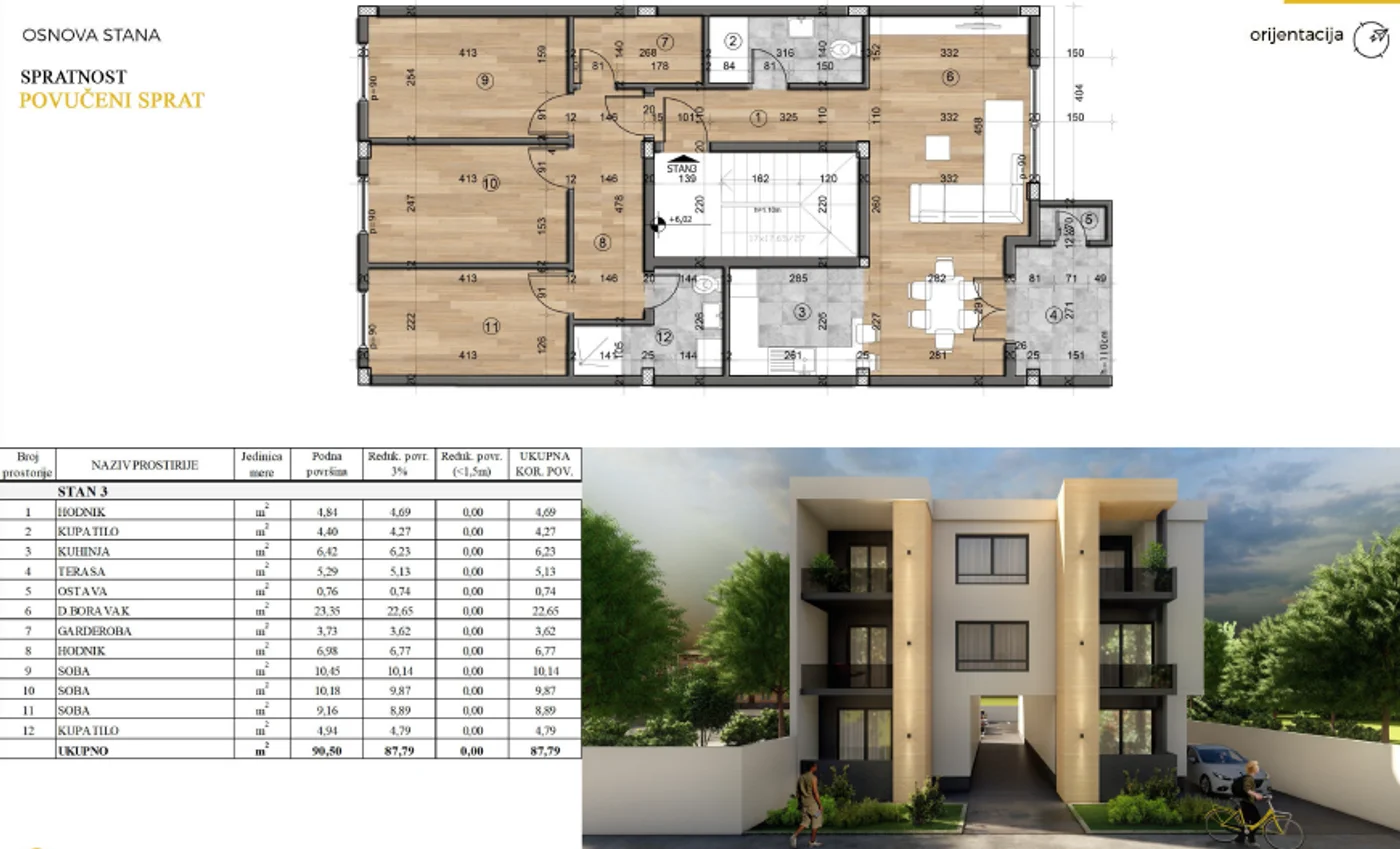 stan na prodaju Novi Sad 88m2 540996