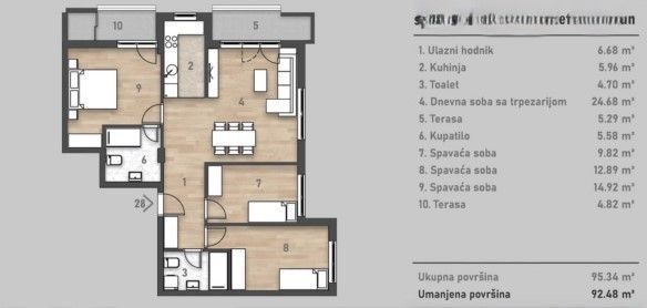 stan na prodaju Novi Sad 94m2 563032