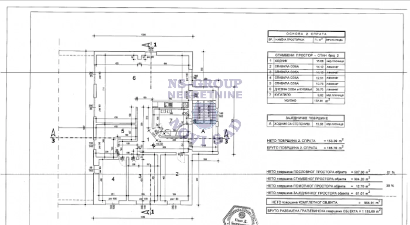 lokal na prodaju Kać 891m2 568614